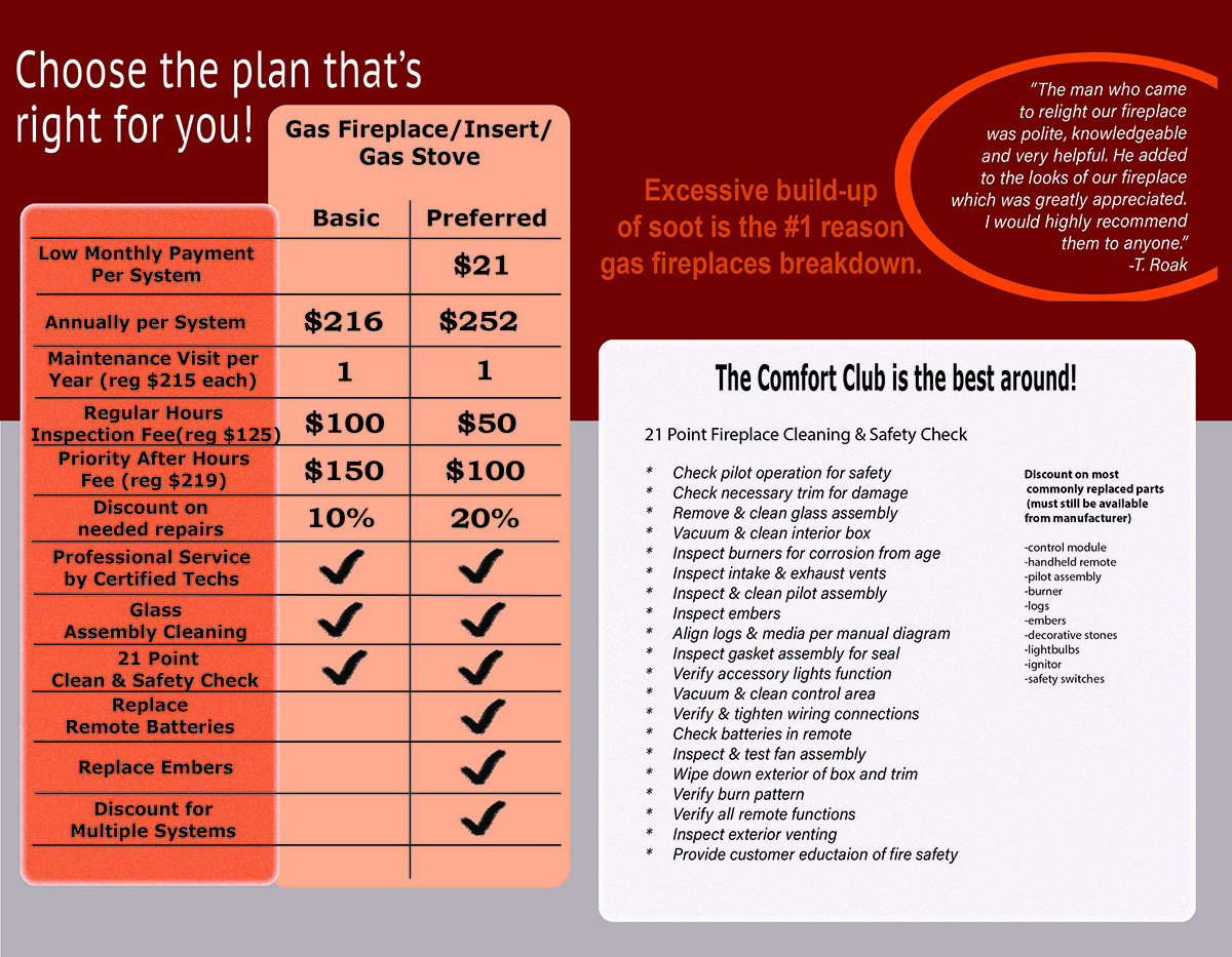 PM Fire 2025 December